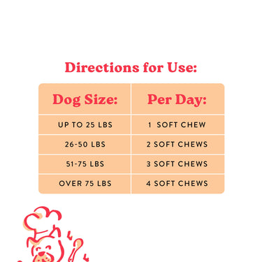 Probiotics Food Supplement for Dogs